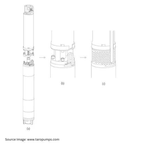 Coupling submersible motor to pump